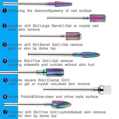 Nail File Tips | Acrylic nail drill, Diy acrylic nails, Acrylic nail supplies