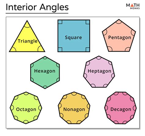 Interior and Exterior Angles – Definitions & Formulas with Examples