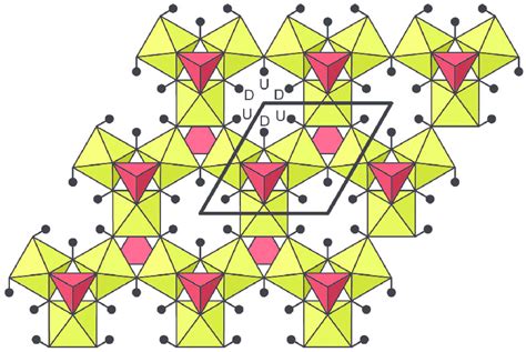 One layer of the crystal structure of philipsborniteÀhidalgoite viewed... | Download Scientific ...