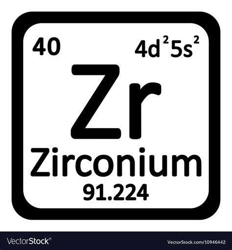 Periodic Table Zirconium Element - Periodic Table Timeline