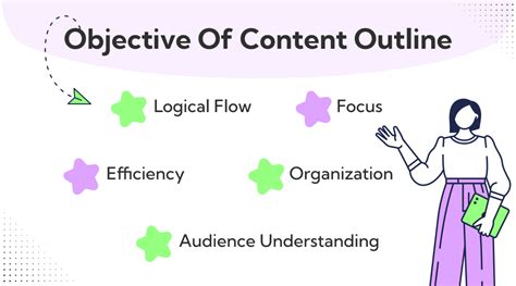 What Is Content Outline: Why Does It Matter? - revvgrowth.com