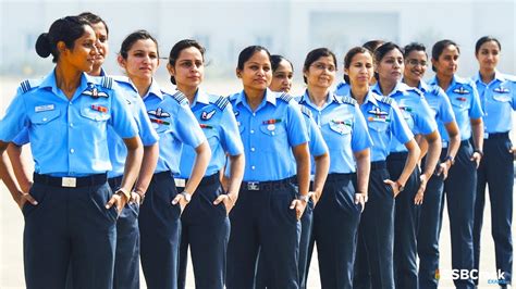 Women Fighter Pilots of Indian Air Force