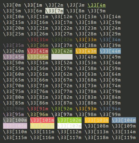 python - Print in terminal with colors? - Stack Overflow