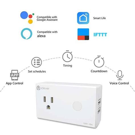 iClever WiFi Smart Plug Compatible with Amazon Alexa and Google Assistant | Gadgetsin