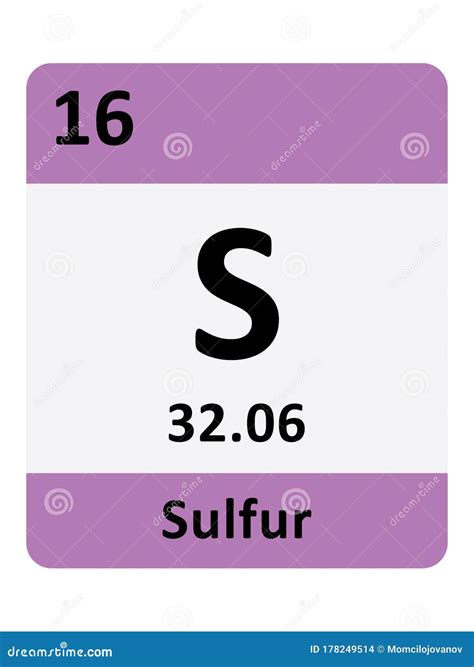 Periodic Table Symbol of Sulfur Stock Vector - Illustration of laboratory, chemistry: 178249514