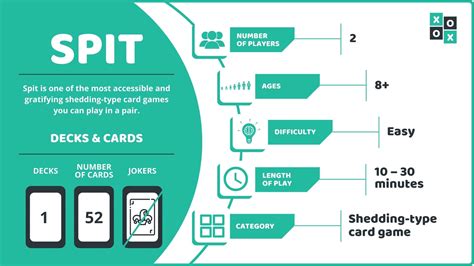 Spit Card Game: Rules and How to Play | Group Games 101