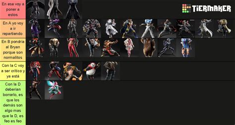 Tekken 8 Tier List (Community Rankings) - TierMaker