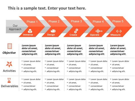 Project Management Templates | Project Management Plan Templates ...