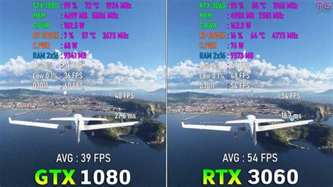 RTX 3060 vs GTX 1080: Which Is Better In 2023 - Tech4Gamers