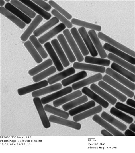 Gold Nanorods Properties, Applications, and Products - Nanopartz™