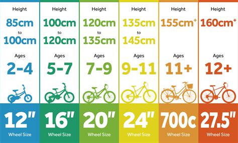 Size Chart – Ride Raleigh