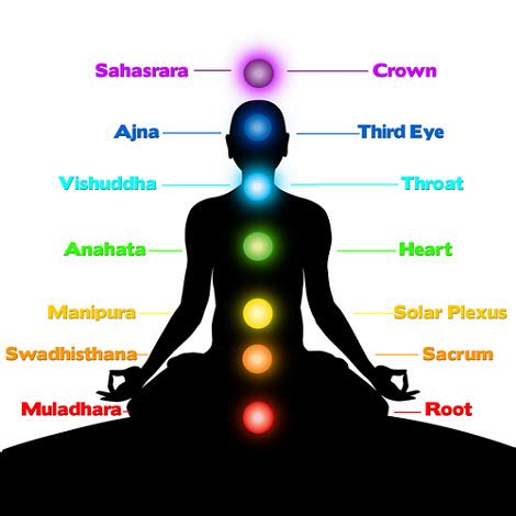 Color Meditations: Nurture your Chakras and Expand Your Consciousness