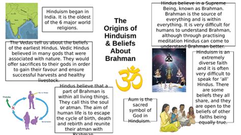 Origins of Hinduism & Beliefs About Brahman | Teaching Resources