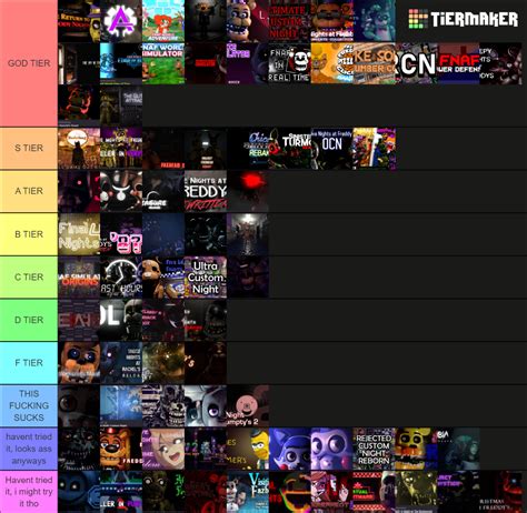 Fnaf fan games Tier List (Community Rankings) - TierMaker