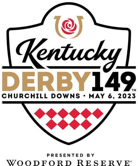 Kentucky Derby Weather Forecast 2023