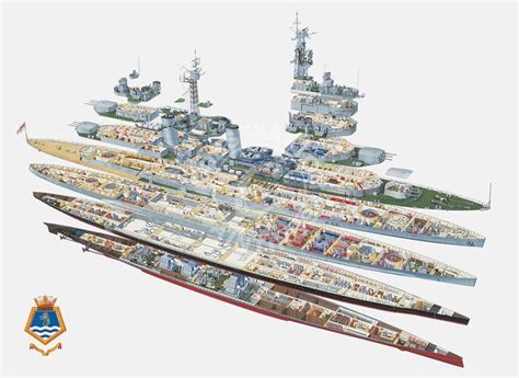 battleship cutaways - Recherche Google | Battleship, Navy ships, Military drawings