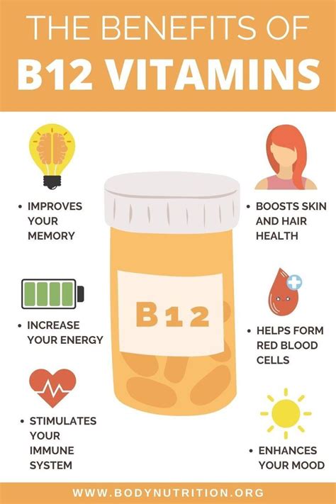 The Health Benefits of B12 Supplements | Vitamin b12 benefits, Women health care, B12 benefits