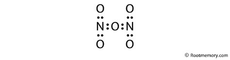 Lewis structure of N2O5 - Root Memory