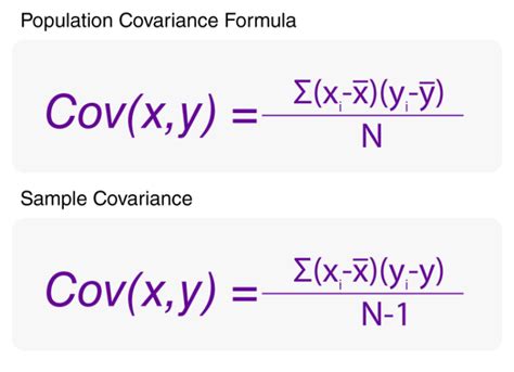 Covariance Formula For Population and Sample With Solved Example Questions