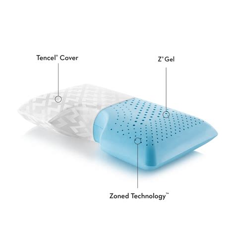 Z Pillows- Shoulder Zoned Gel Dough - Sweet Dreams Mattress Center