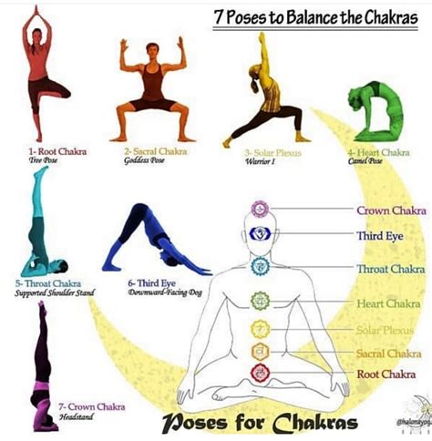 Poses to Balance your Chakras