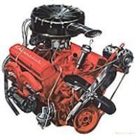 Chevy 283-cid V-8 Engine | HowStuffWorks