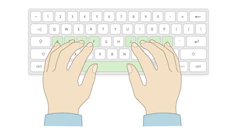 Typing with 10 fingers quickly explained - TypingAcademy