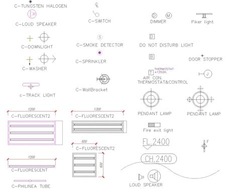 fire sprinkler symbols for drawings - chasebankvandyke