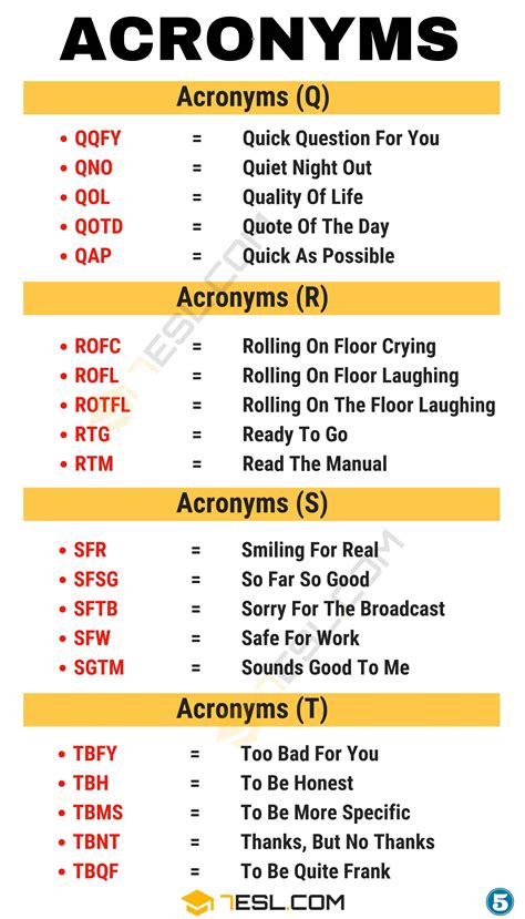 Acronyms And Acrostic Sentences Are Both Examples Of Venn Di