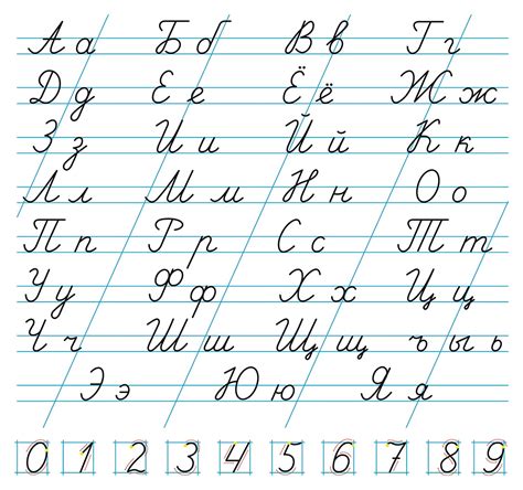 Russian Cursive Alphabet Chart