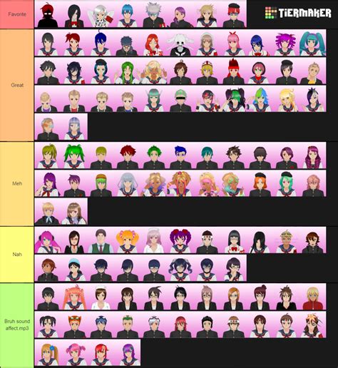 Create a Yandere Simulator Characters Tier List - Tier Maker