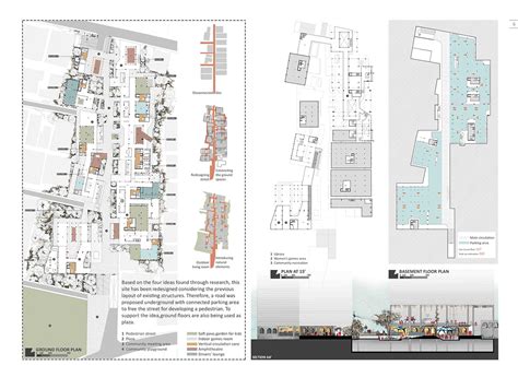 Bachelor Thesis - Architecture design studio on Behance