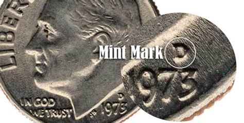 Coins With No Mint Marks - Dave W Coins