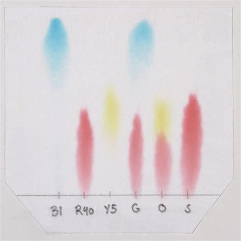 Thin Layer Chromatography of Amino Acids - Southern Biological