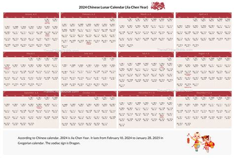 Chinese Lunar Calendar May 2025 - Joete Madelin