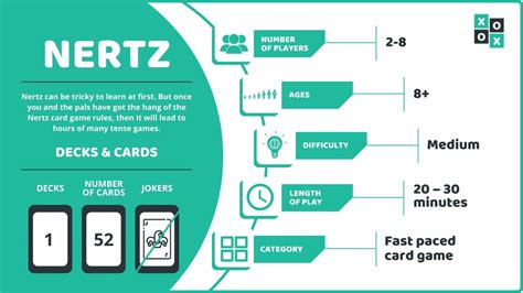 Nertz Card Game: Rules and Gameplay Instructions