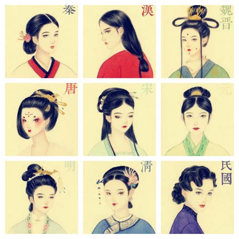 Chinese Hairstyle / Chinese Hairstyles For Pinays For The Year Of The Metal Rat : See more ideas ...