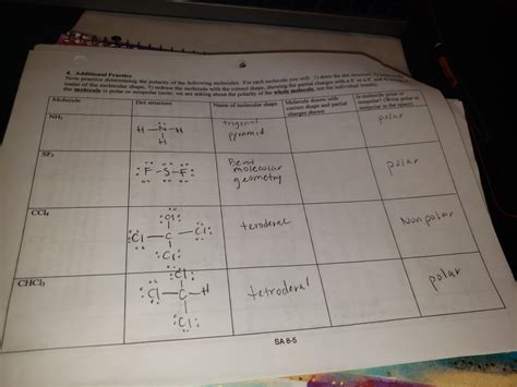 C2f2 Molecular Geometry