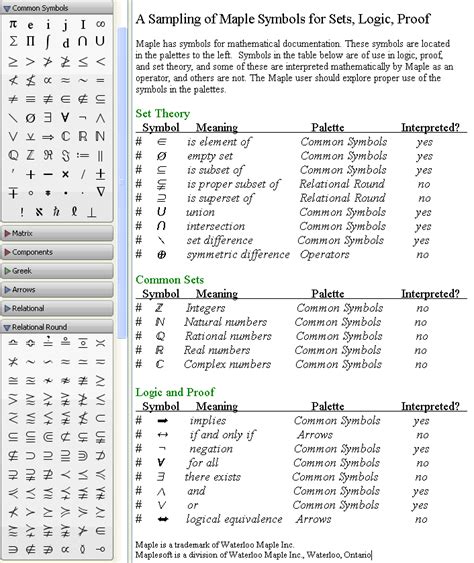 Proof Notation Symbols - payment proof 2020