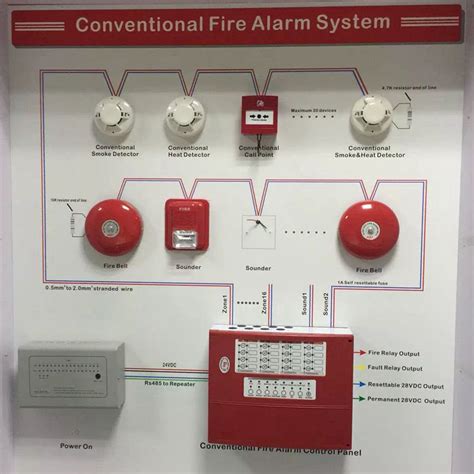 Asenware Fire Alarm Wiring Diagram - blogmaygomes