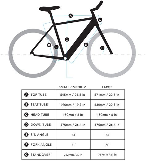 Raleigh Road Bike Size Chart