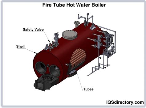 Steam Boiler: What Is It? How Does It Work? Types Of, 54% OFF