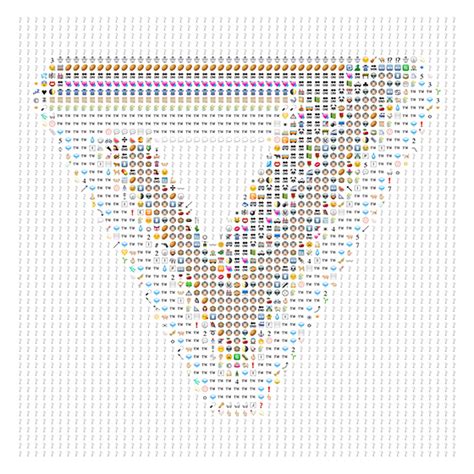 Emojify transcends ASCII art, turns your photos into emoji mosaics - The Verge