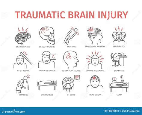 Traumatic Brain Injury Line Icon. Head Injury Treatment. Vector Signs for Web Graphics. Stock ...