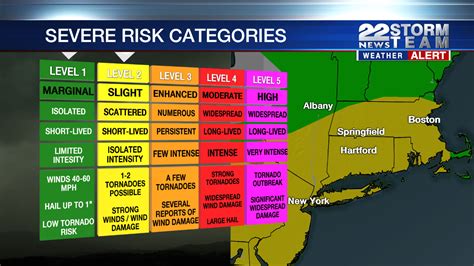 Weather Alert: Strong to severe storms possible Saturday | WWLP