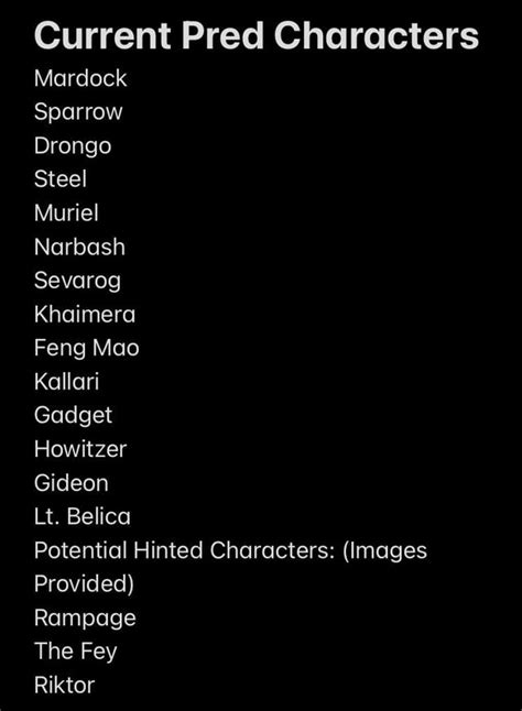 Current Predecessor Characters : r/PredecessorGame