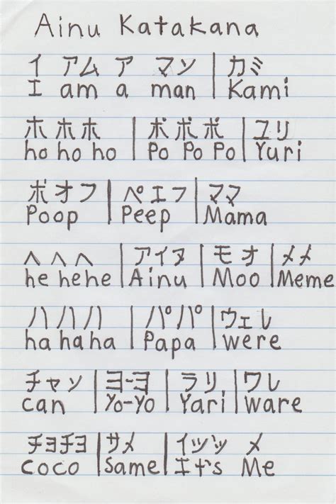 Ainu language and Writings by Catholic-Ronin on DeviantArt