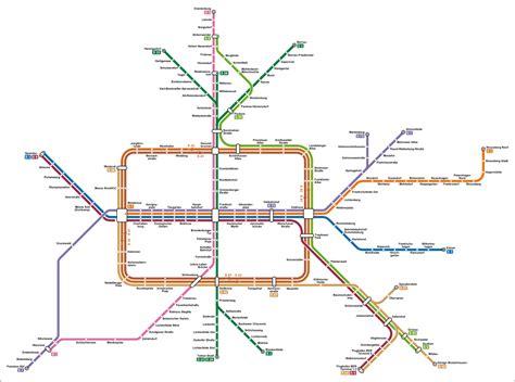 How to Use Berlin Public Transport | Berlin ABC Zones Explained