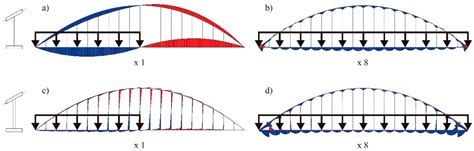 39 arch bridge diagram