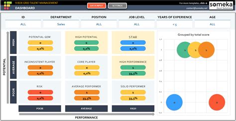 Free 9 Box Grid Template Download Excel